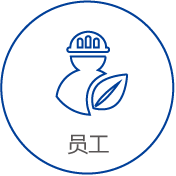 員工發展責任